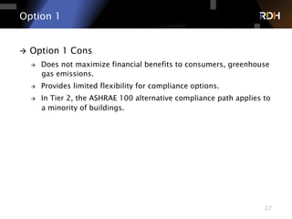 Stunning Apartment Renovation Compliance Requirements image