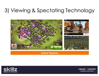 Instant Replays
12
3) Viewing & Spectating Technology
 