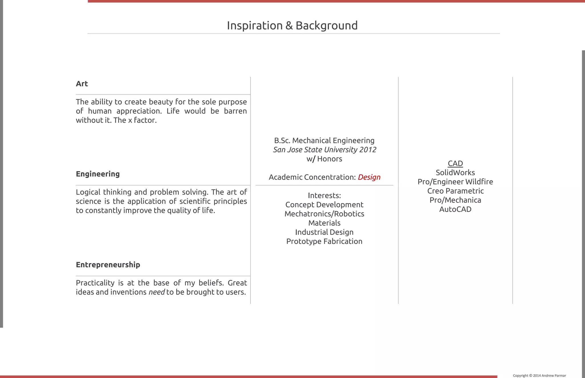 Copyright © 2014 Andrew Parmar
Inspiration & Background
Art
The ability to create beauty for the sole purpose
of human appreciation. Life would be barren
without it. The x factor.
Engineering
Logical thinking and problem solving. The art of
science is the application of scientific principles
to constantly improve the quality of life.
Entrepreneurship
Practicality is at the base of my beliefs. Great
ideas and inventions need to be brought to users.
B.Sc. Mechanical Engineering
San Jose State University 2012
w/ Honors
Academic Concentration: Design
Interests:
Concept Development
Mechatronics/Robotics
Materials
Industrial Design
Prototype Fabrication
CAD
SolidWorks
Pro/Engineer Wildfire
Creo Parametric
Pro/Mechanica
AutoCAD
 