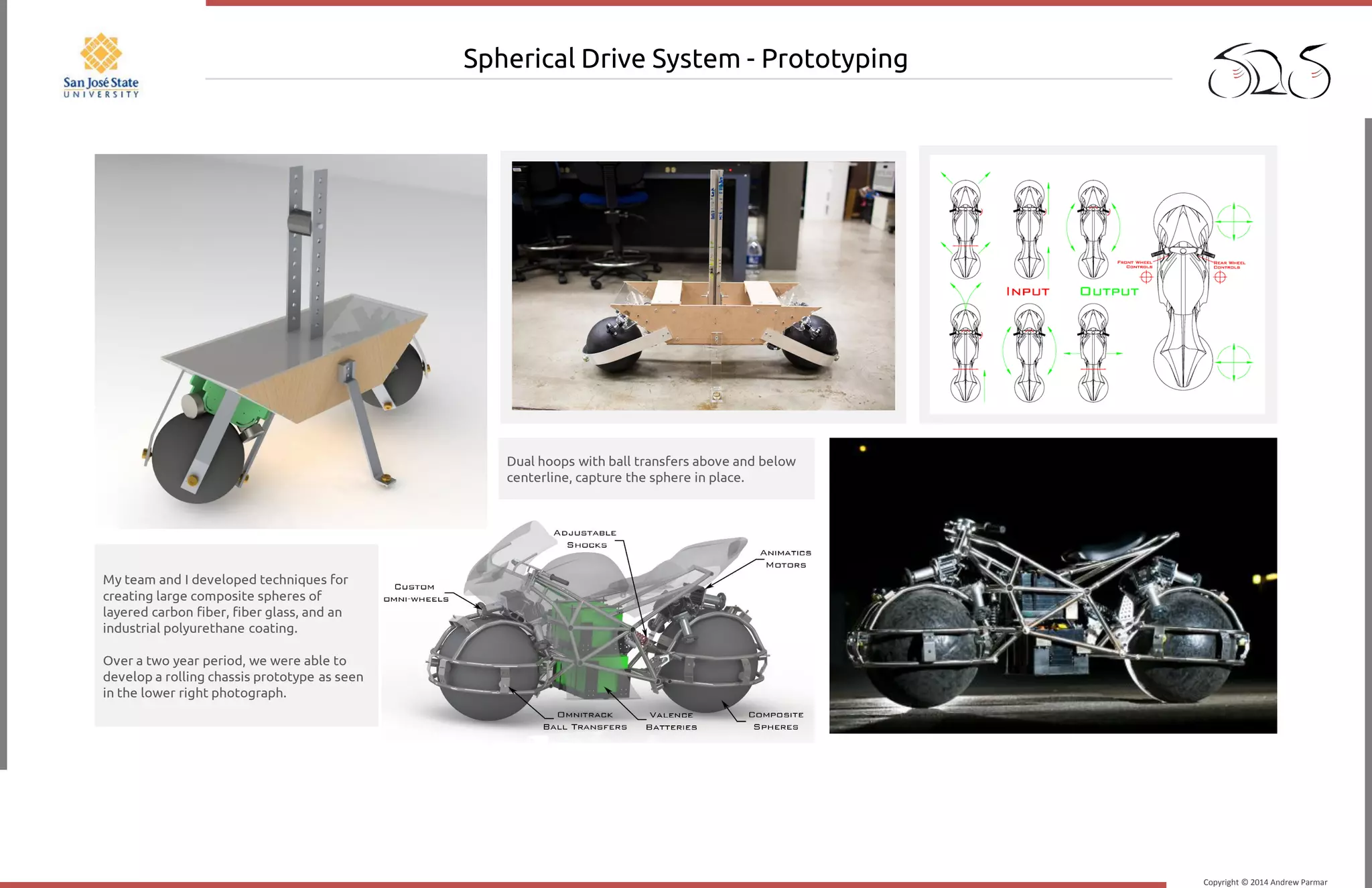 Copyright © 2014 Andrew Parmar
Spherical Drive System - Prototyping
My team and I developed techniques for
creating large composite spheres of
layered carbon fiber, fiber glass, and an
industrial polyurethane coating.
Over a two year period, we were able to
develop a rolling chassis prototype as seen
in the lower right photograph.
Dual hoops with ball transfers above and below
centerline, capture the sphere in place.
 