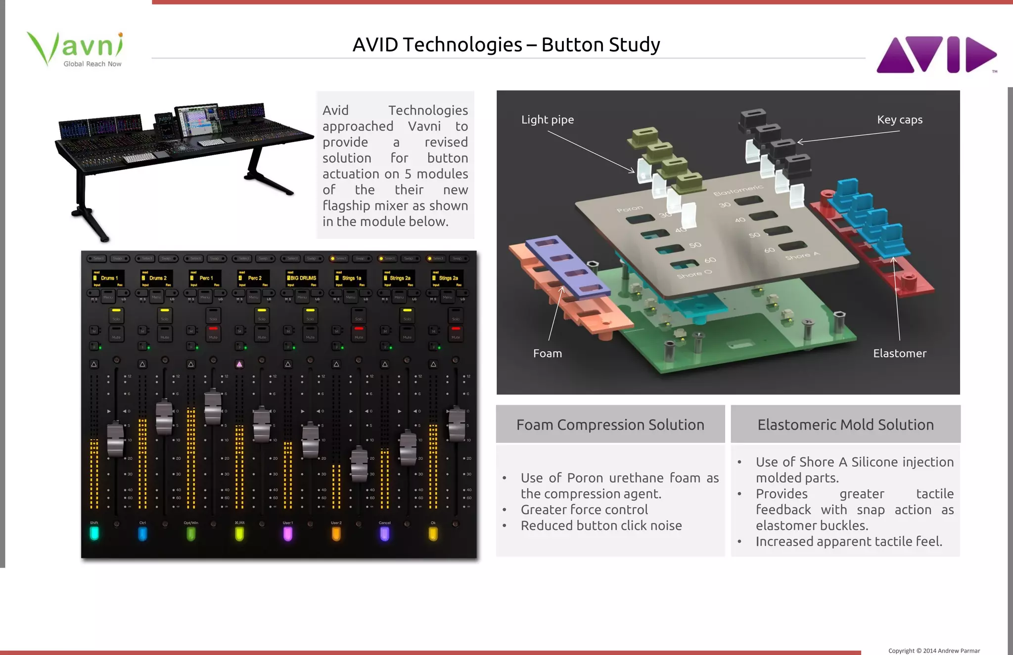 Copyright © 2014 Andrew Parmar
AVID Technologies – Button Study
Avid Technologies
approached Vavni to
provide a revised
solution for button
actuation on 5 modules
of the their new
flagship mixer as shown
in the module below.
Foam Compression Solution Elastomeric Mold Solution
• Use of Poron urethane foam as
the compression agent.
• Greater force control
• Reduced button click noise
• Use of Shore A Silicone injection
molded parts.
• Provides greater tactile
feedback with snap action as
elastomer buckles.
• Increased apparent tactile feel.
Light pipe
Foam Elastomer
Key caps
 