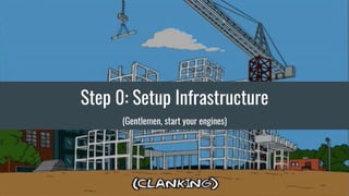 Step 0: Setup Infrastructure
(Gentlemen, start your engines)
 