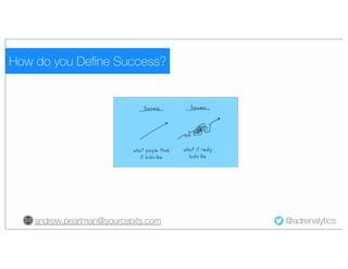 How do you Define Success?
andrew.pearlman@sourcebits.com
@adrenalytics