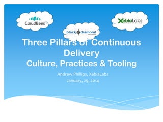 Three Pillars of Continuous
Delivery
Culture, Practices & Tooling
Andrew Phillips, XebiaLabs
January, 29, 2014

 