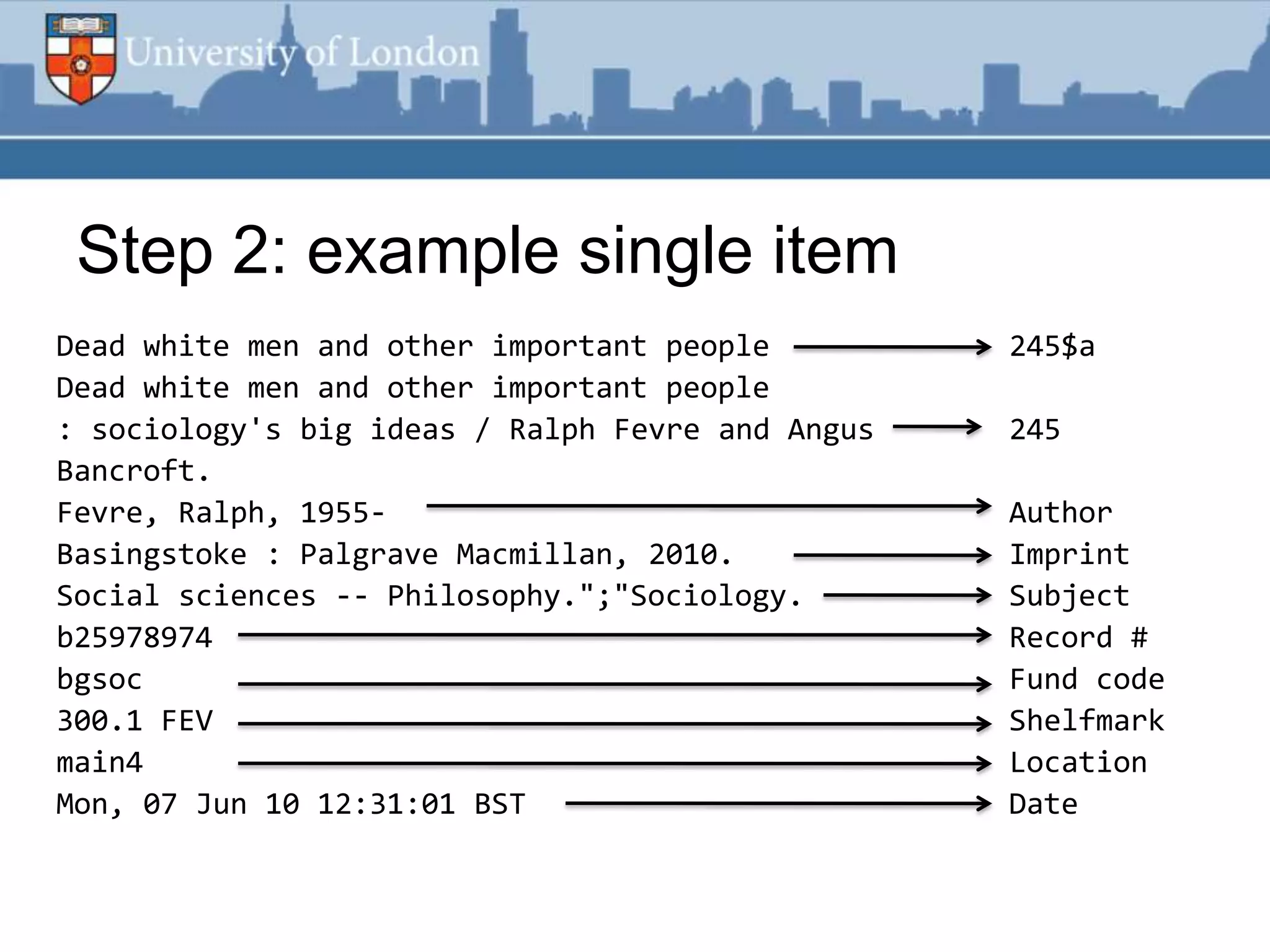 Step 2: example single item
Dead white men and other important people         245$a
Dead white men and other important people
: sociology's big ideas / Ralph Fevre and Angus   245
Bancroft.
Fevre, Ralph, 1955-                               Author
Basingstoke : Palgrave Macmillan, 2010.           Imprint
Social sciences -- Philosophy.";"Sociology.       Subject
b25978974                                         Record #
bgsoc                                             Fund code
300.1 FEV                                         Shelfmark
main4                                             Location
Mon, 07 Jun 10 12:31:01 BST                       Date
 