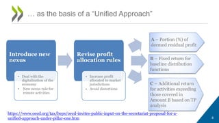 … as the basis of a “Unified Approach”
8
8
Introduce new
nexus
• Deal with the
digitalisation of the
economy
• New nexus rule for
remote activities
Revise profit
allocation rules
• Increase profit
allocated to market
jurisdictions
• Avoid distortions
A – Portion (%) of
deemed residual profit
B – Fixed return for
baseline distribution
functions
C – Additional return
for activities exceeding
those covered in
Amount B based on TP
analysis
https://www.oecd.org/tax/beps/oecd-invites-public-input-on-the-secretariat-proposal-for-a-
unified-approach-under-pillar-one.htm
 