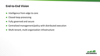 End-to-End	Vision
Ã Intelligence	from	edge	to	core	
Ã Closed-loop	processing
Ã Fully	governed	and	secure
Ã Centralized	management/policy	with	distributed	execution
Ã Multi-tenant,	multi-organization	infrastructure
 