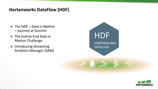Hortonworks	DataFlow	(HDF)
Ã The	HDF	– Data	in	Motion	
– Journey	at	Summit
Ã The	End-to-End	Data	in	
Motion	Challenge
Ã Introducing	Streaming	
Analytics	Manager	(SAM)
HDF
HORTONWORKS
DATAFLOW
 