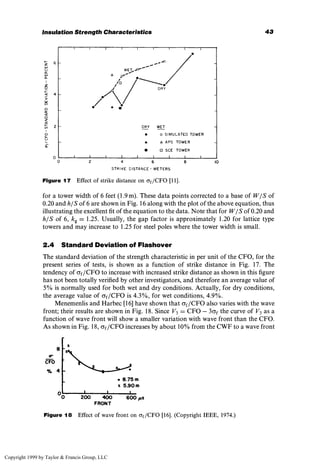 [Andrew R. Hileman] Insulation Coordination for Power System.pdf