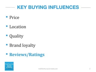  Price
 Location
 Quality
 Brand loyalty
 Reviews/Ratings
multifamily-social-media.com 2
KEY BUYING INFLUENCES
 