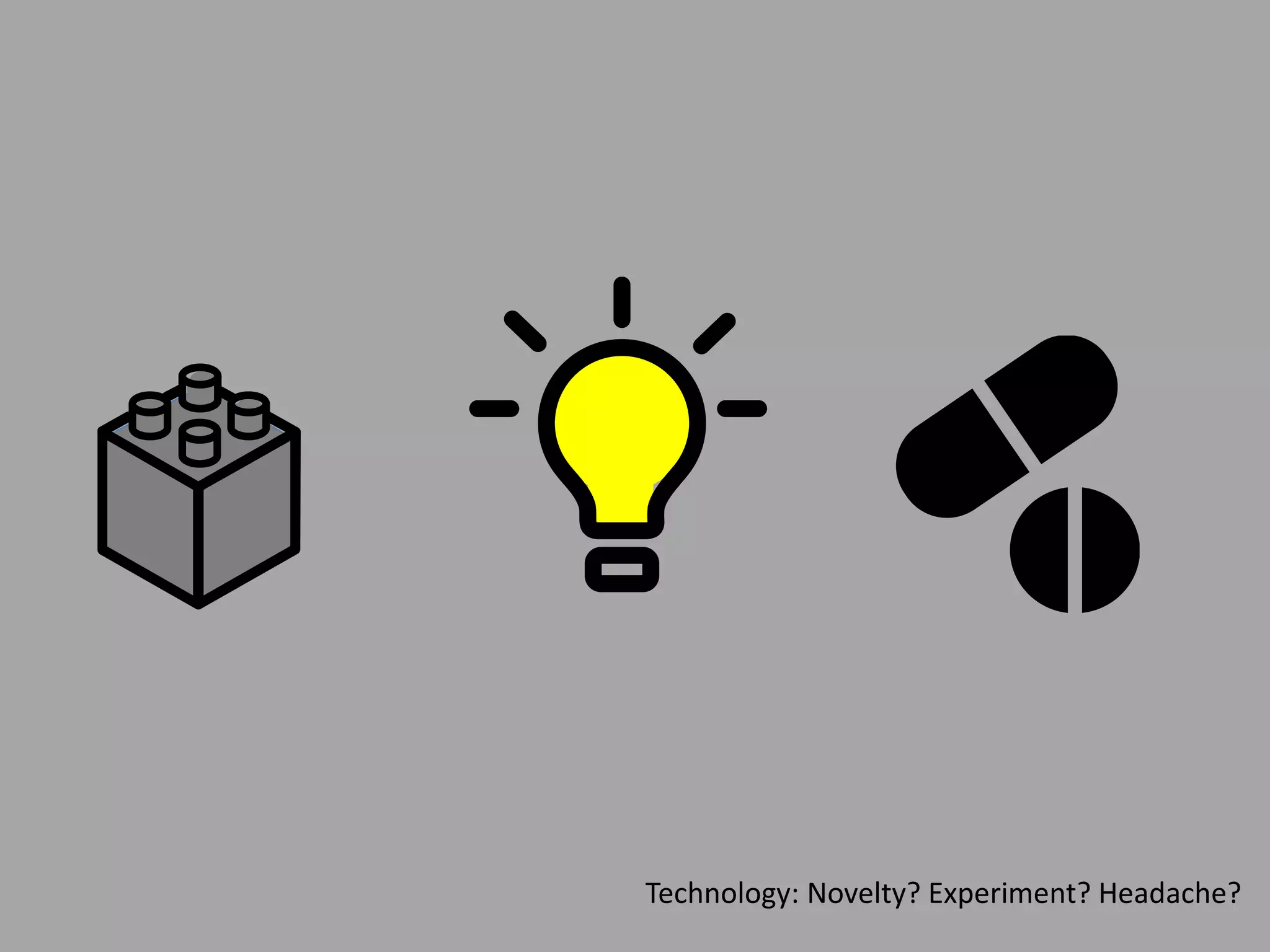 Technology: Novelty? Experiment? Headache?
 