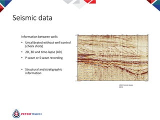 PetroTeach Free Webinar by Dr. Andrew Ross on Seismic Reservoir ...