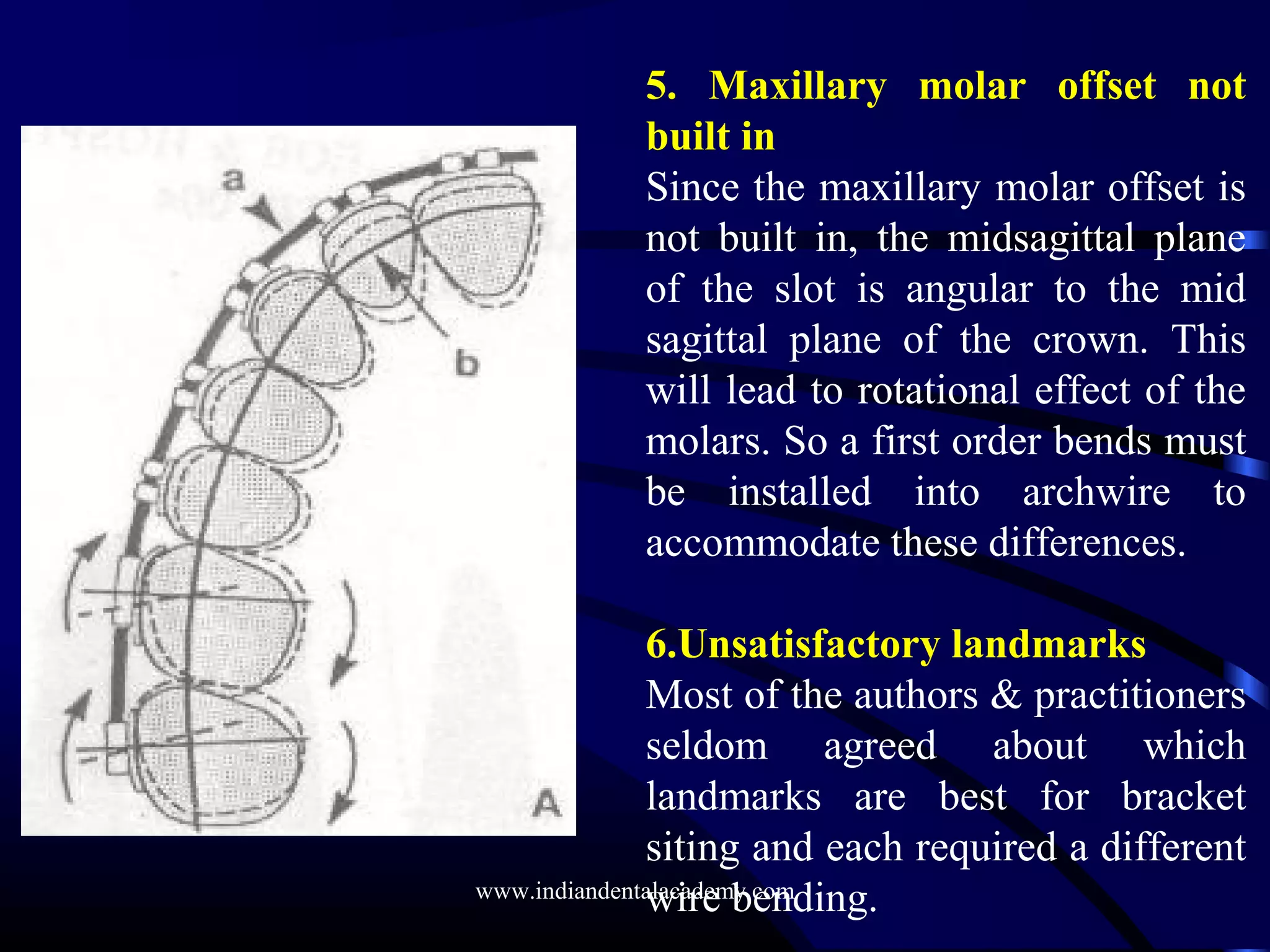 5. Maxillary molar offset not
built in
Since the maxillary molar offset is
not built in, the midsagittal plane
of the slot is angular to the mid
sagittal plane of the crown. This
will lead to rotational effect of the
molars. So a first order bends must
be installed into archwire to
accommodate these differences.
6.Unsatisfactory landmarks
Most of the authors & practitioners
seldom agreed about which
landmarks are best for bracket
siting and each required a different
wire bending.www.indiandentalacademy.com
 