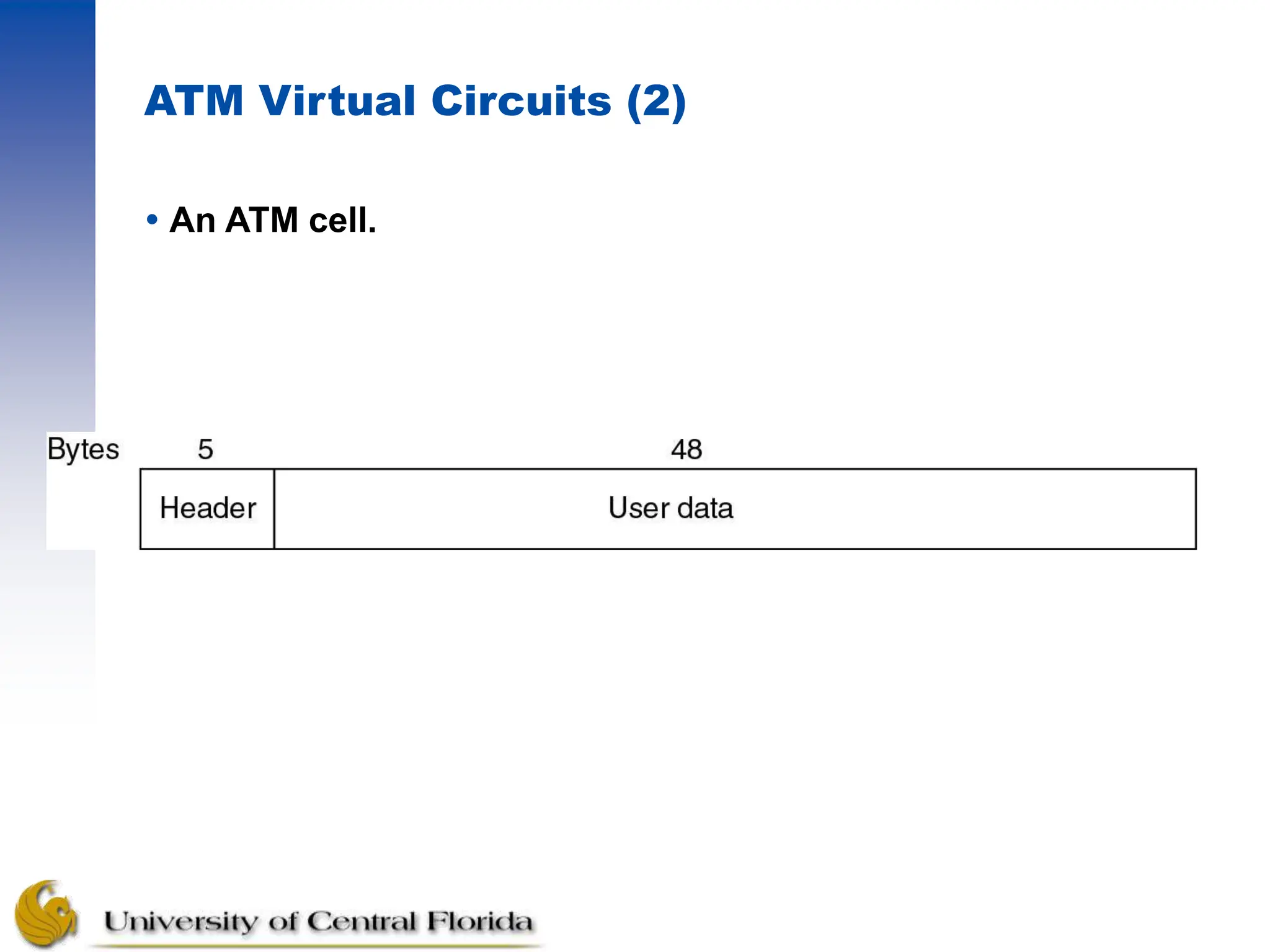 ATM Virtual Circuits (2)
 An ATM cell.
 