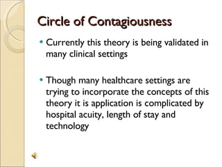 Circle of Contagiousness Currently this theory is being validated in many clinical settings Though many healthcare settings are trying to incorporate the concepts of this theory it is application is complicated by hospital acuity, length of stay and technology 