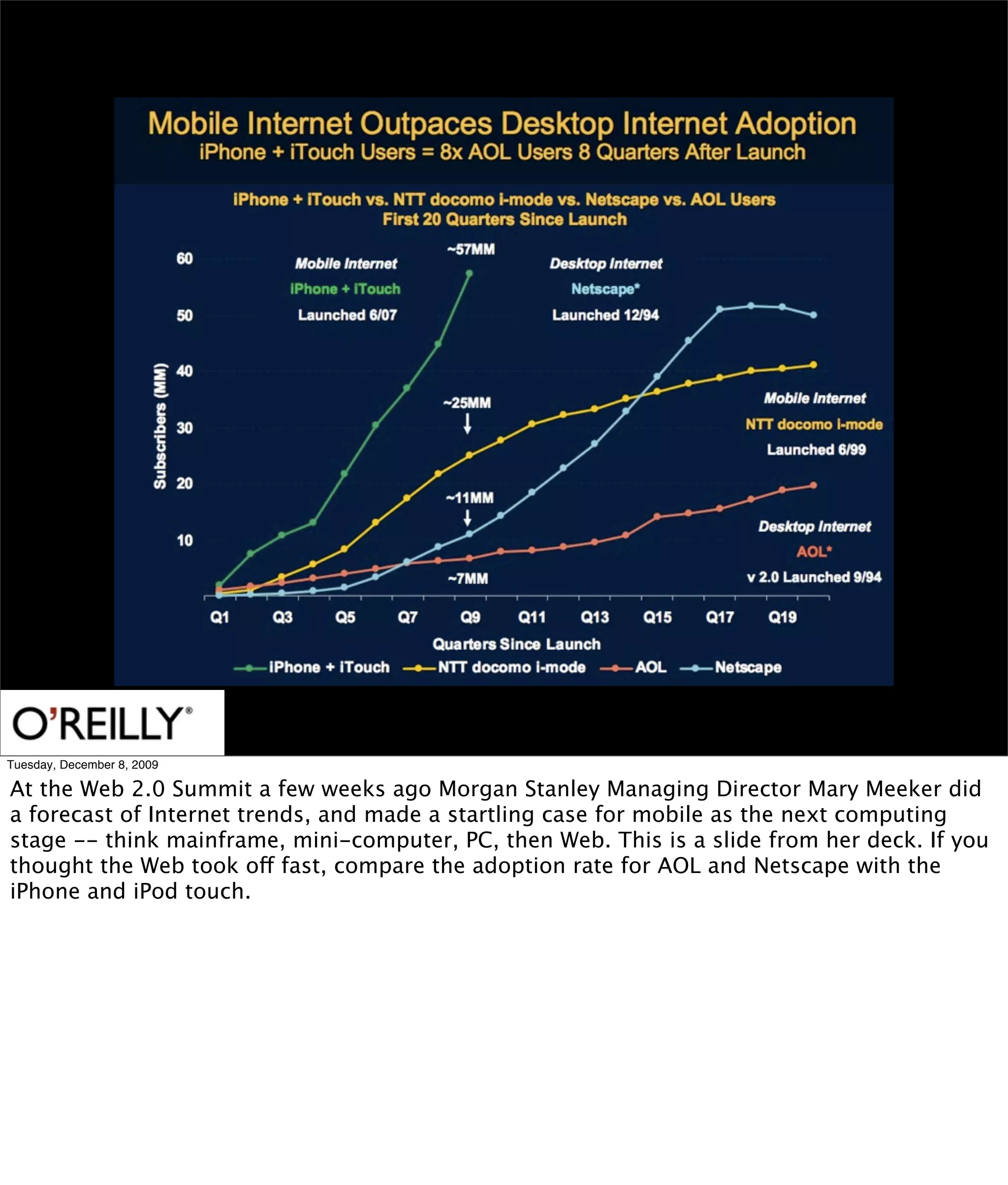 Tuesday, December 8, 2009

At the Web 2.0 Summit a few weeks ago Morgan Stanley Managing Director Mary Meeker did
a forecast of Internet trends, and made a startling case for mobile as the next computing
stage -- think mainframe, mini-computer, PC, then Web. This is a slide from her deck. If you
thought the Web took off fast, compare the adoption rate for AOL and Netscape with the
iPhone and iPod touch.
 