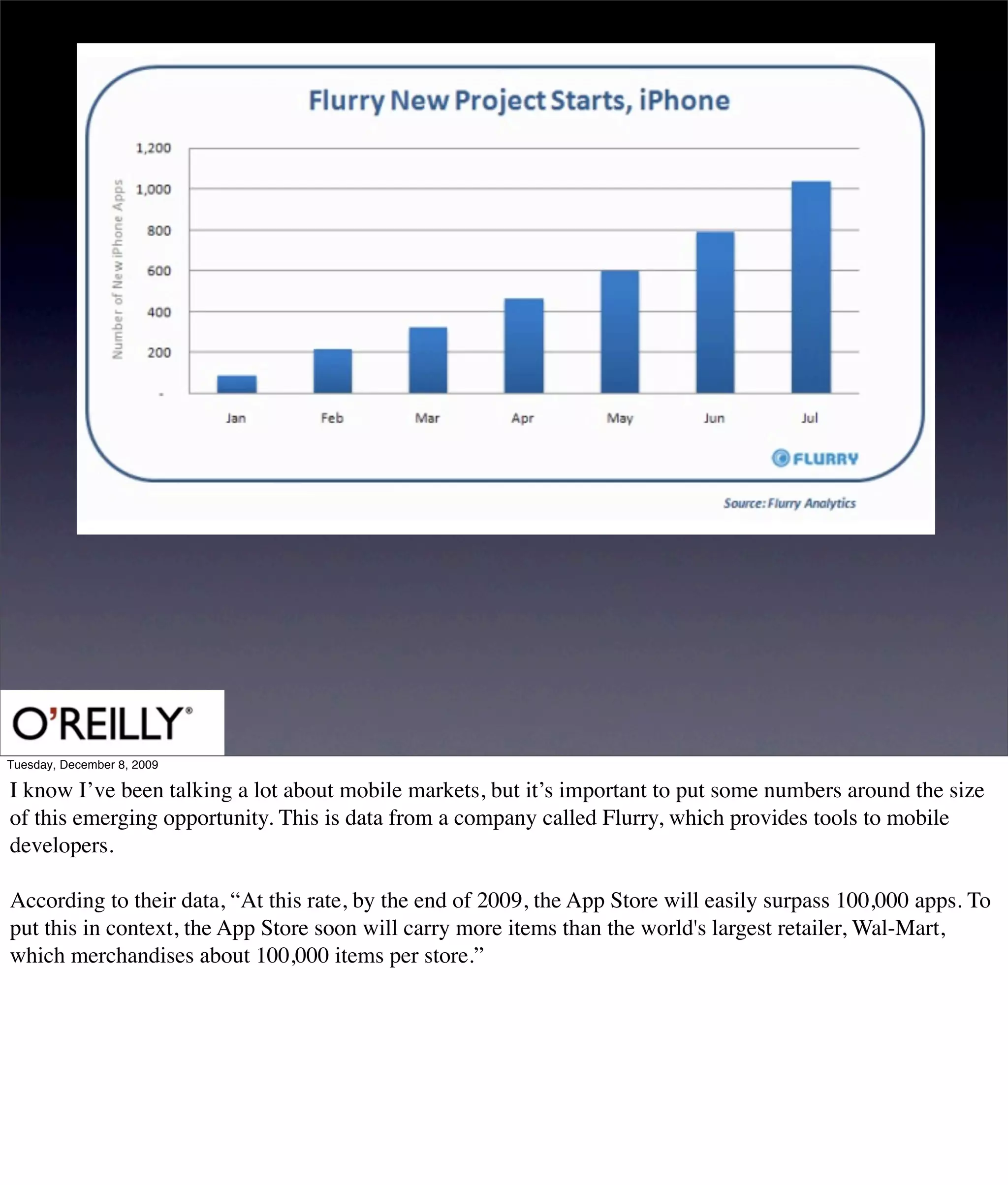 Tuesday, December 8, 2009

I know I’ve been talking a lot about mobile markets, but it’s important to put some numbers around the size
of this emerging opportunity. This is data from a company called Flurry, which provides tools to mobile
developers.

According to their data, “At this rate, by the end of 2009, the App Store will easily surpass 100,000 apps. To
put this in context, the App Store soon will carry more items than the world's largest retailer, Wal-Mart,
which merchandises about 100,000 items per store.”
 
