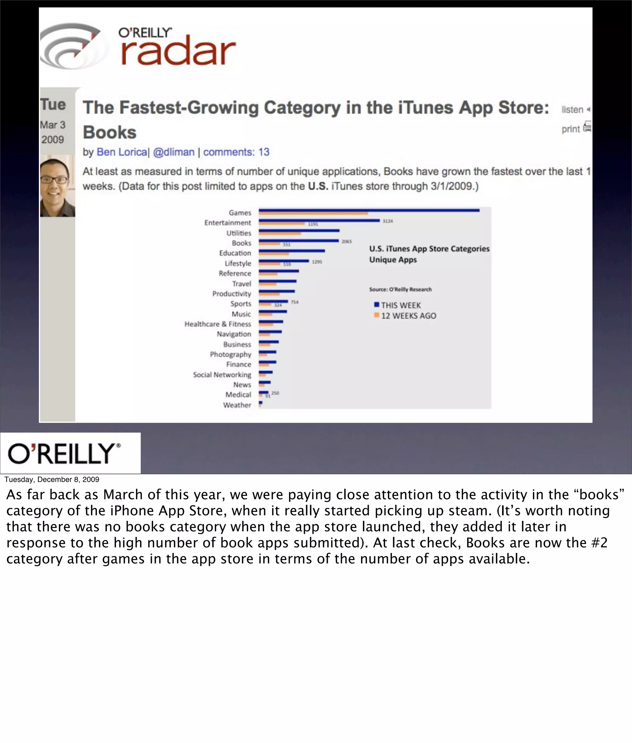 Tuesday, December 8, 2009

As far back as March of this year, we were paying close attention to the activity in the “books”
category of the iPhone App Store, when it really started picking up steam. (It’s worth noting
that there was no books category when the app store launched, they added it later in
response to the high number of book apps submitted). At last check, Books are now the #2
category after games in the app store in terms of the number of apps available.
 