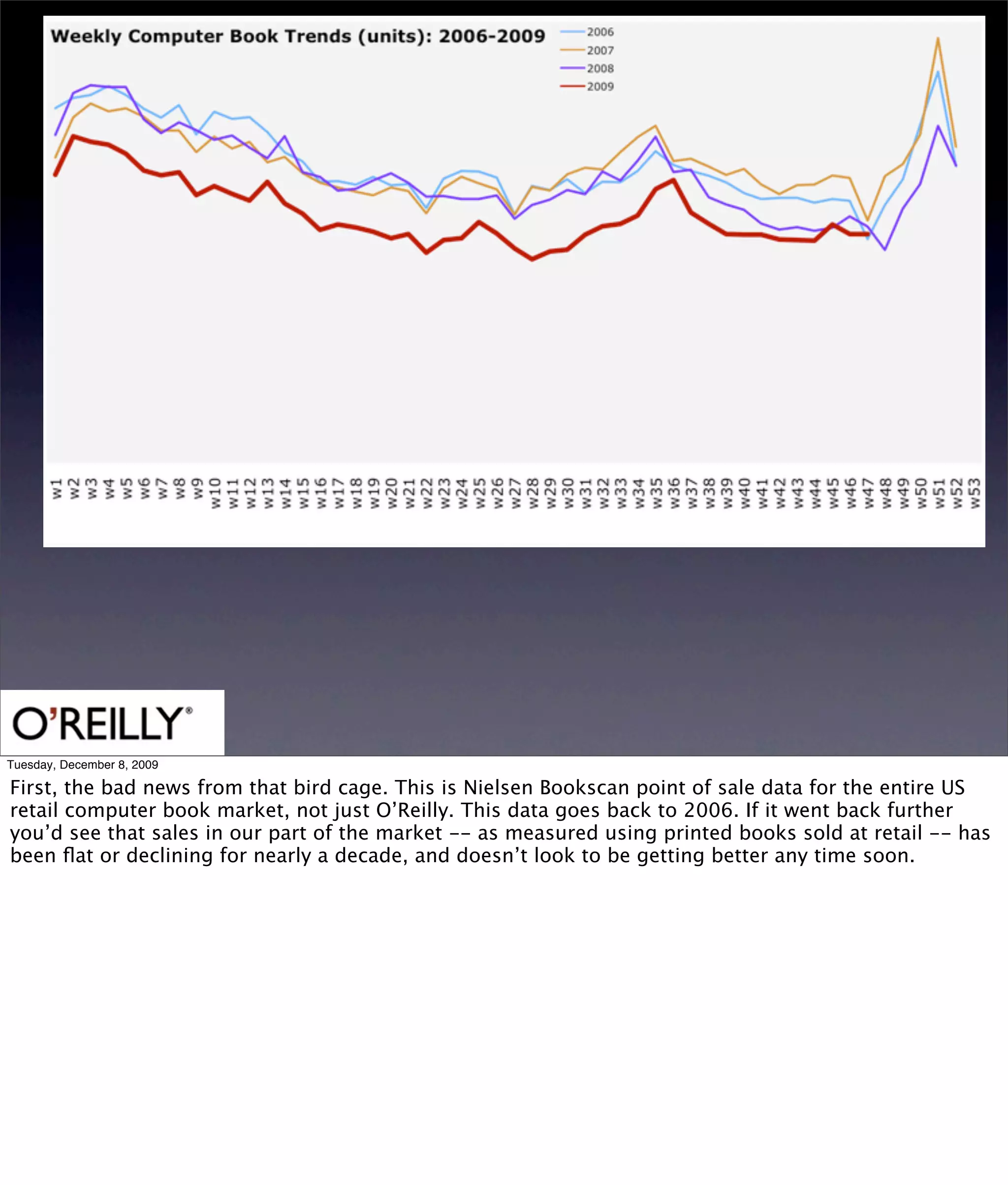 Tuesday, December 8, 2009

First, the bad news from that bird cage. This is Nielsen Bookscan point of sale data for the entire US
retail computer book market, not just O’Reilly. This data goes back to 2006. If it went back further
you’d see that sales in our part of the market -- as measured using printed books sold at retail -- has
been ﬂat or declining for nearly a decade, and doesn’t look to be getting better any time soon.
 