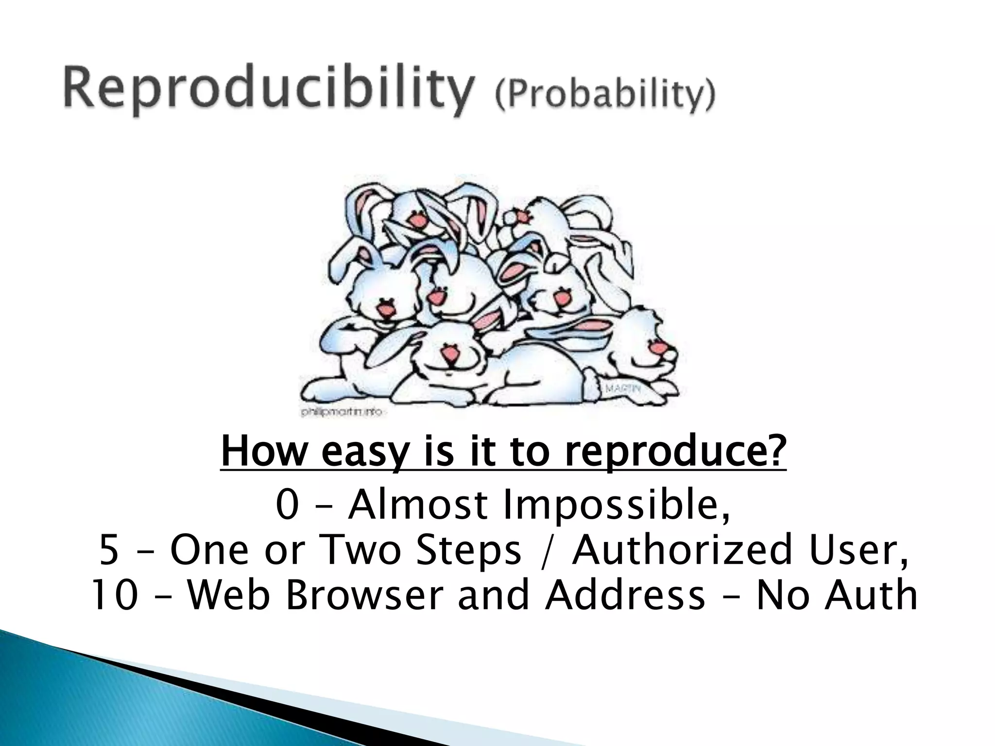 How easy is it to reproduce?
0 – Almost Impossible,
5 – One or Two Steps / Authorized User,
10 – Web Browser and Address – No Auth