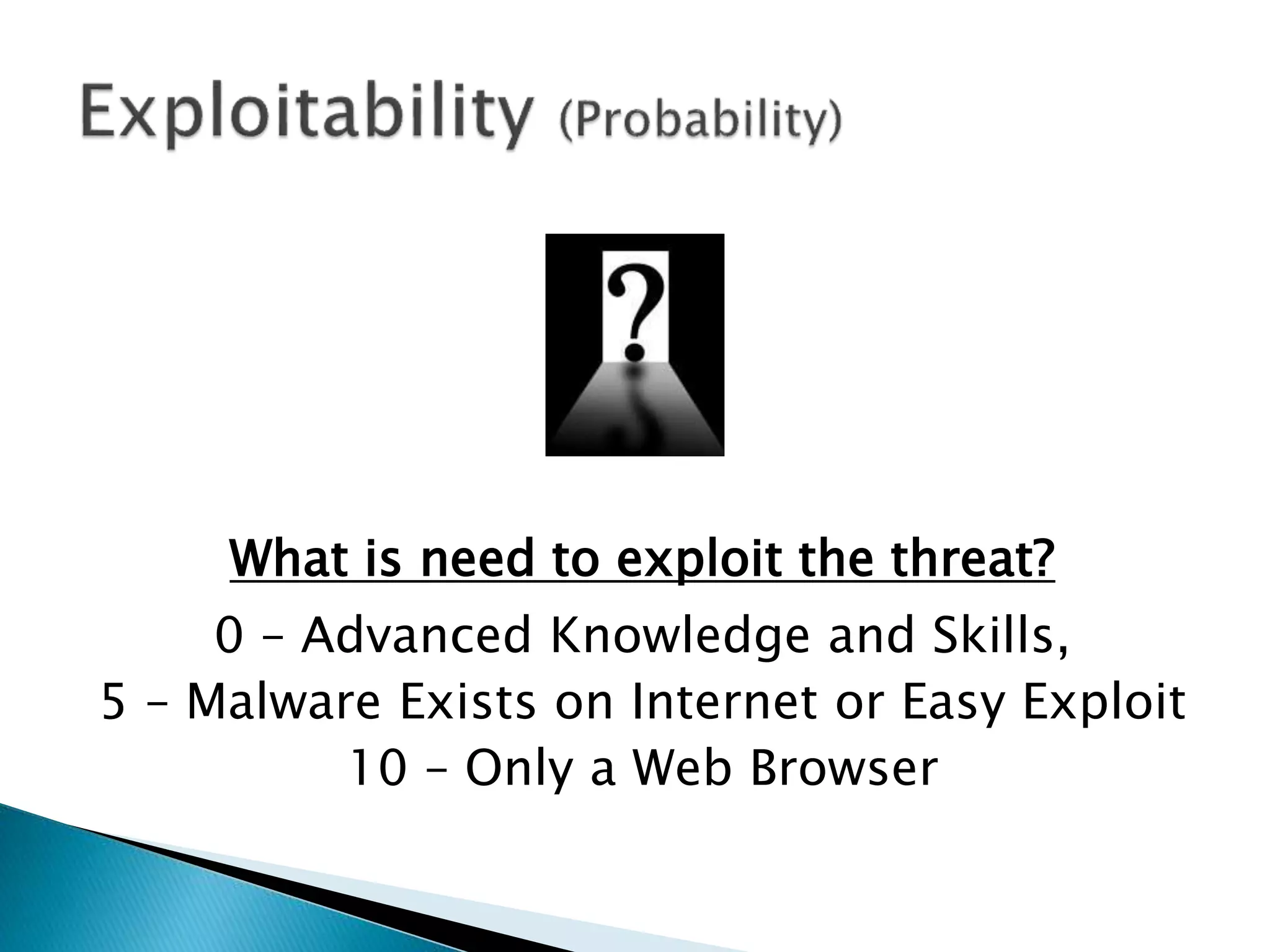 What is need to exploit the threat?
0 – Advanced Knowledge and Skills,
5 – Malware Exists on Internet or Easy Exploit
10 – Only a Web Browser