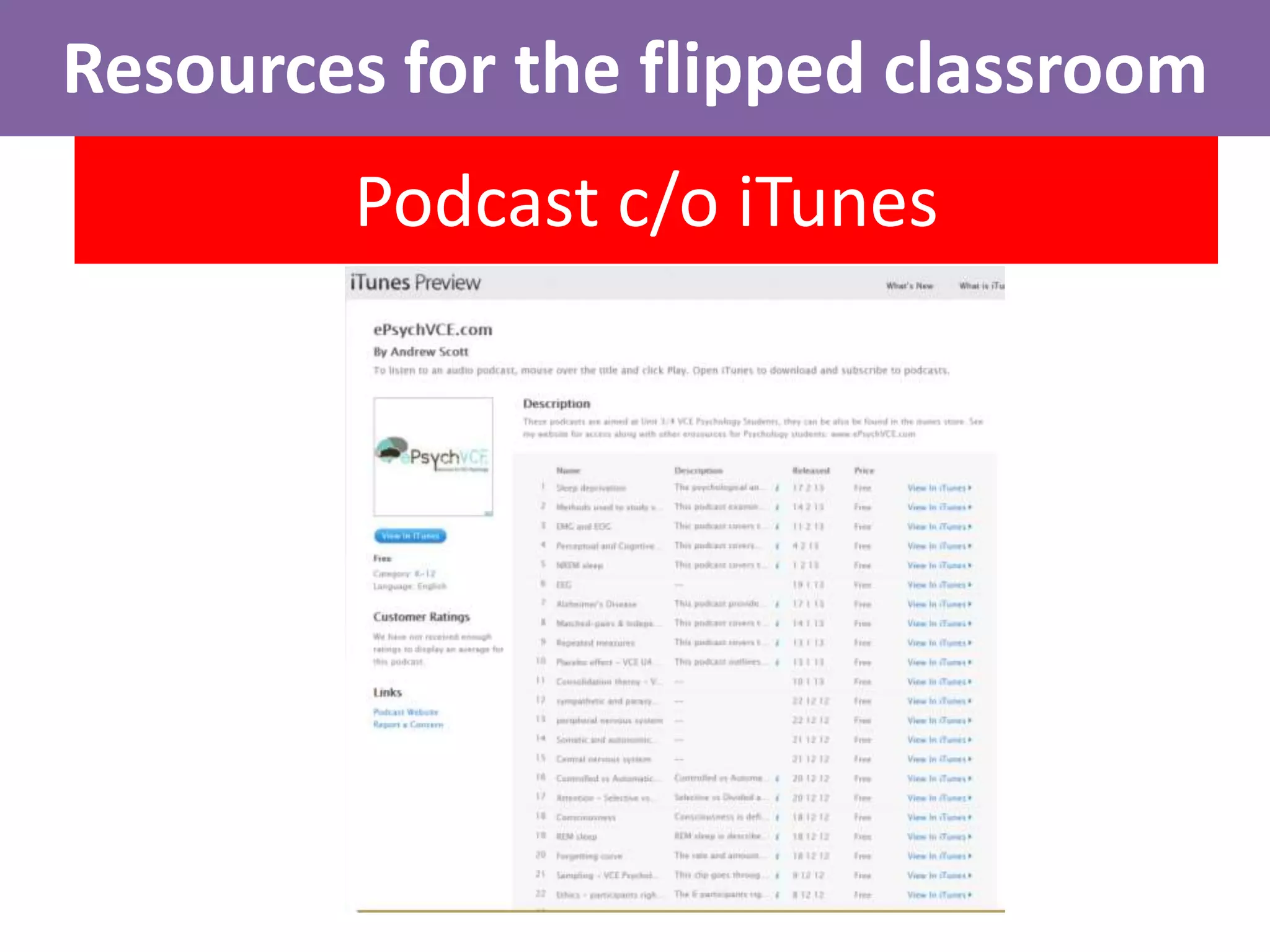 Resources for the flipped classroom
        Podcast c/o iTunes
 