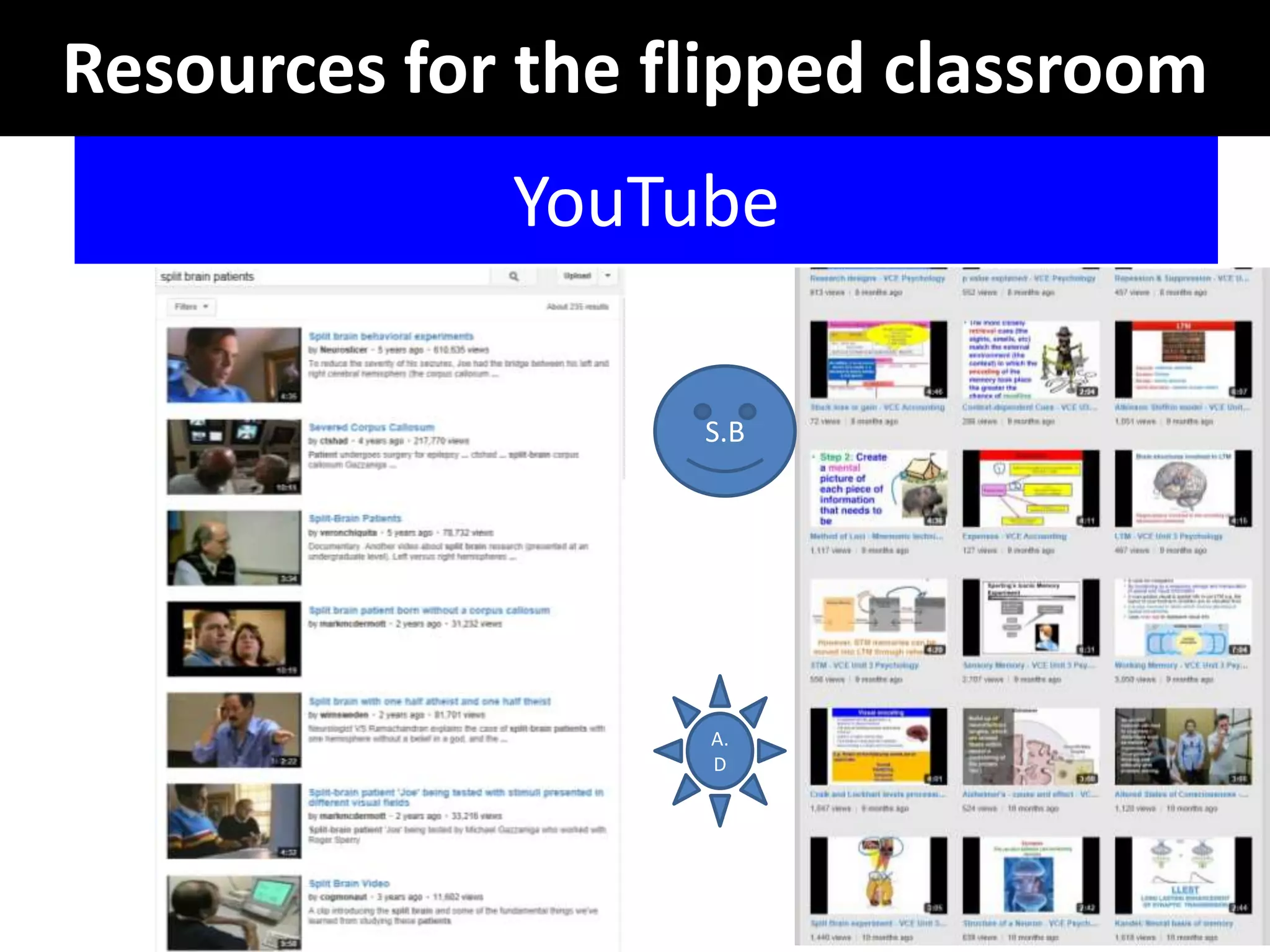 Resources for the flipped classroom
             YouTube

                   S.B




                   A.
                   D
 
