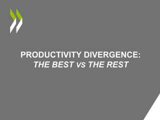 PRODUCTIVITY DIVERGENCE:
THE BEST VS THE REST
 