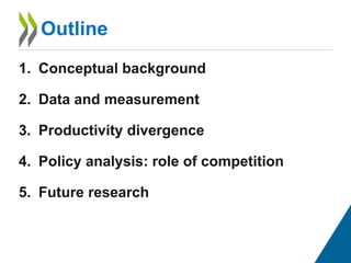 1. Conceptual background
2. Data and measurement
3. Productivity divergence
4. Policy analysis: role of competition
5. Future research
Outline
 