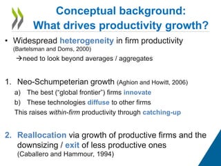 • Widespread heterogeneity in firm productivity
(Bartelsman and Doms, 2000)
need to look beyond averages / aggregates
1. Neo-Schumpeterian growth (Aghion and Howitt, 2006)
a) The best (“global frontier”) firms innovate
b) These technologies diffuse to other firms
This raises within-firm productivity through catching-up
2. Reallocation via growth of productive firms and the
downsizing / exit of less productive ones
(Caballero and Hammour, 1994)
Conceptual background:
What drives productivity growth?
 