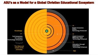 ASU’s as a Model for a Global Christian Educational Ecosystem
 