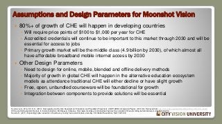 Assumptions and Design Parameters for Moonshot Vision
 80%+ of growth of CHE will happen in developing countries
◦ Will require price points of $100 to $1,000 per year for CHE
◦ Accredited credentials will continue to be important to this market through 2030 and will be
essential for access to jobs
◦ Primary growth market will be the middle class (4.9 billion by 2030), of which almost all
have affordable broadband mobile internet access by 2030
 Other Design Parameters
◦ Need to design for online, mobile, blended and offline delivery methods
◦ Majority of growth in global CHE will happen in the alternative education ecosystem
models as attendance traditional CHE will either decline or have slight growth
◦ Free, open, unbundled courseware will be foundational for growth
◦ Integration between components to provide solutions will be essential
Sources Lutz, W., & KC, S. K. (2013). Demography and Human Development: Education and Population Projections. UNDP-HDRO Occasional Papers, (2013/04). Retrieved from http://hdr.undp.org/sites/default/files/hdro_1304_lutz_kc.pdf
Offline and falling behind: Barriers to Internet adoption | McKinsey & Company. http://www.mckinsey.com/industries/high-tech/our-insights/offline-and-falling-behind-barriers-to-internet-adoption
Karaim, R. (2011). Expanding higher education: should every country have a world-class university. CQ Global Researcher, 5(22), 525–572.
 