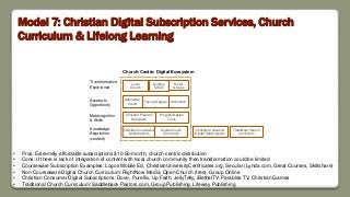 Model 7: Christian Digital Subscription Services, Church
Curriculum & Lifelong Learning
Christian Courseware
Subscriptions
Transformative
Experience
Access to
Opportunity
Metacognition
& Skills
Knowledge
Acquisition
(content)
• Pros: Extremely affordable subscriptions $10-50/month, church-centric distribution
• Cons: If there is lack of integration of content with local church community then transformation could be limited
• Courseware Subscription Examples: Logos Mobile Ed, ChristianUniversityCertificates.org, Secular (Lynda.com, Great Courses, Skillshare)
• Non-Courseware Digital Church Curriculum: RightNow Media, Open Church (free), Group Online
• Christian Consumer Digital Subscriptions: Dove, Pureflix, Up Faith, JellyTelly, iBethelTV, Parables TV, Christian Games
• Traditional Church Curriculum: Saddleback Pastors.com, Group Publishing, Lifeway Publishing
Alternative
Credit
Christian Program
Designers
Local
Church
Top-up Degree
Christian Consumer
Digital Subscriptions
Traditional Church
Curriculum
Program Design
Tools
Digital Church
Curriculum
Ordination
Church-Centric Digital Ecosystem
Sunday
School
Small
Groups
 