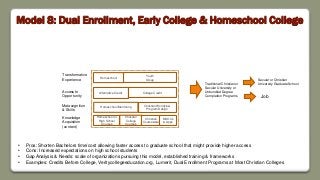 Model 8: Dual Enrollment, Early College & Homeschool College
Homeschool
Christian
College
Courses
Homeschool Mentoring
Traditional Christian or
Secular University or
Unbundled Degree
Completion Programs
Transformative
Experience
Access to
Opportunity
Metacognition
& Skills
Knowledge
Acquisition
(content)
• Pros: Shorten Bachelors time/cost allowing faster access to graduate school that might provide higher access
• Cons: Increased expectations on high school students
• Gap Analysis & Needs: scale of organizations pursuing this model, established training & frameworks
• Examples: Credits Before College, Veritycollegeeducation.org, Lumerit, Dual Enrollment Programs at Most Christian Colleges
Christian
Courseware
Alternative Credit
MOOCs
& Apps
Christian Worldview
Program Design
Homeschool or
High School
Courses
Youth
Group
College Credit
Secular or Christian
University Graduate School
Job
 