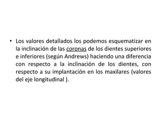 • Los valores detallados los podemos esquematizar en
la inclinación de las coronas de los dientes superiores
e inferiores (según Andrews) haciendo una diferencia
con respecto a la inclinación de los dientes, con
respecto a su implantación en los maxilares (valores
del eje longitudinal ).

 