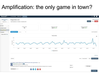 Amplification: the only game in town?