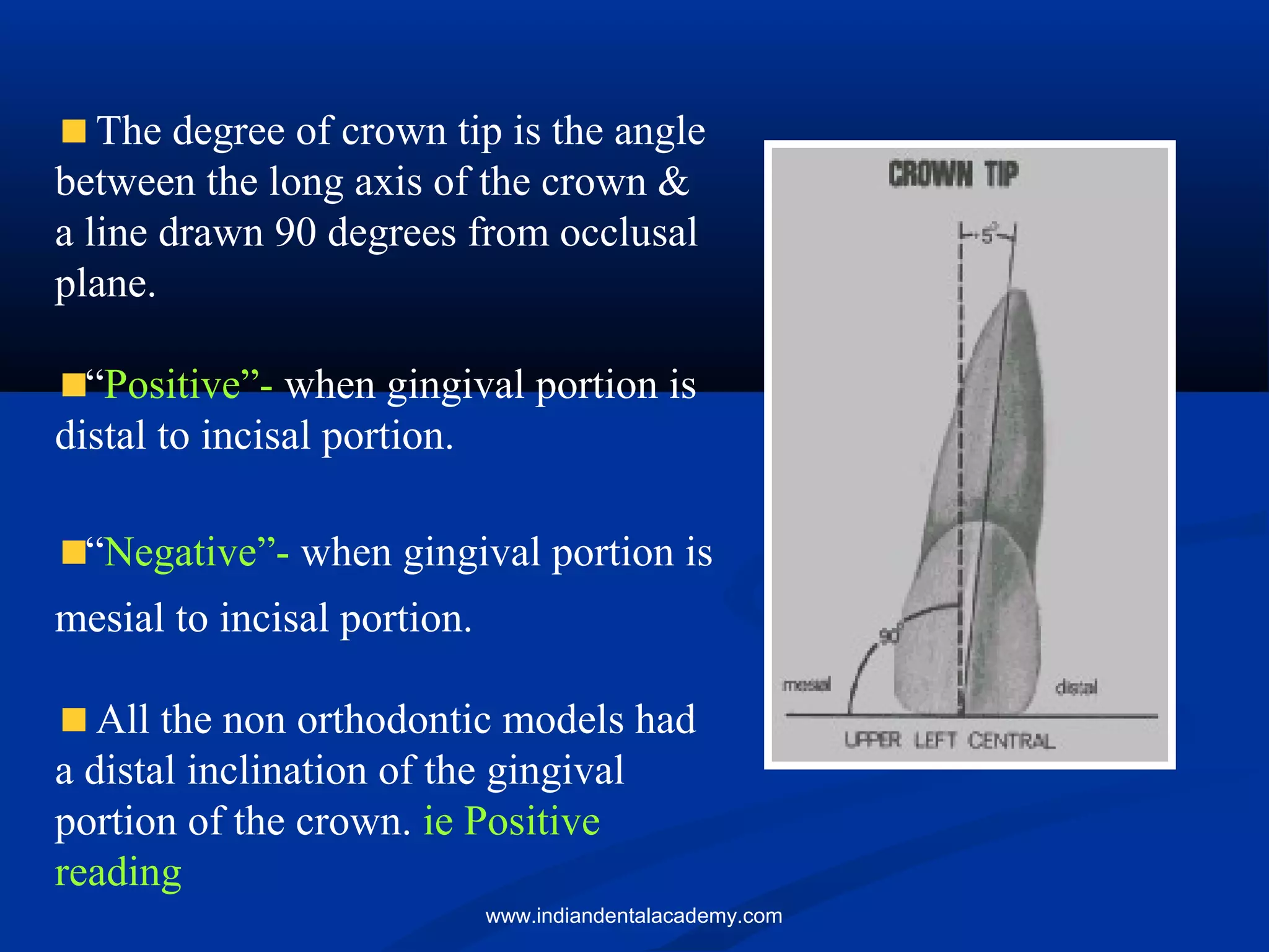 The degree of crown tip is the angle
between the long axis of the crown &
a line drawn 90 degrees from occlusal
plane.
“Positive”- when gingival portion is
distal to incisal portion.
“Negative”- when gingival portion is
mesial to incisal portion.
All the non orthodontic models had
a distal inclination of the gingival
portion of the crown. ie Positive
reading
www.indiandentalacademy.com
 