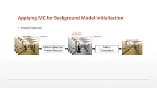 Applying MC for Background Model Initialization
▪ Proposed approach:
 