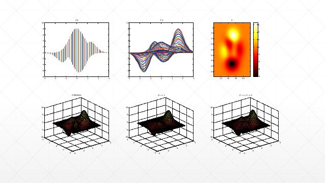 downdating meaning Downdating and updating computations we mean a recursive method to explain the block row recursive least-squares method, let us. downdating meaning Downdating and updating computations we mean a recursive method to explain the block row recursive least-squares method, let us.