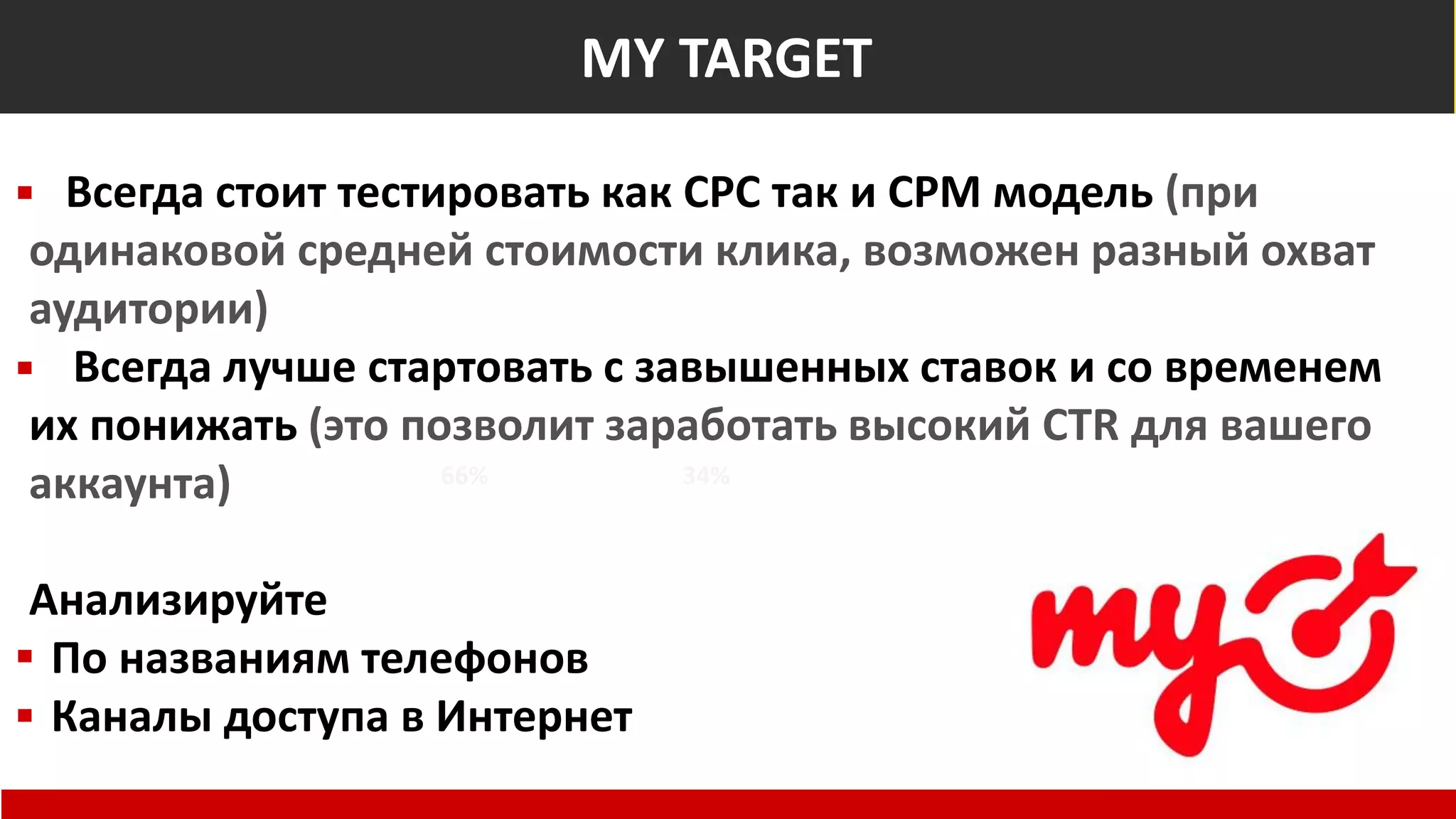 Общемировые показатели
Non-Suspect
66% 34%
At Risk of Fraud
MY TARGET
Всегда стоит тестировать как СРС так и СРМ модель (при
одинаковой средней стоимости клика, возможен разный охват
аудитории)
Всегда лучше стартовать с завышенных ставок и со временем
их понижать (это позволит заработать высокий CTR для вашего
аккаунта)
Анализируйте
По названиям телефонов
Каналы доступа в Интернет
 