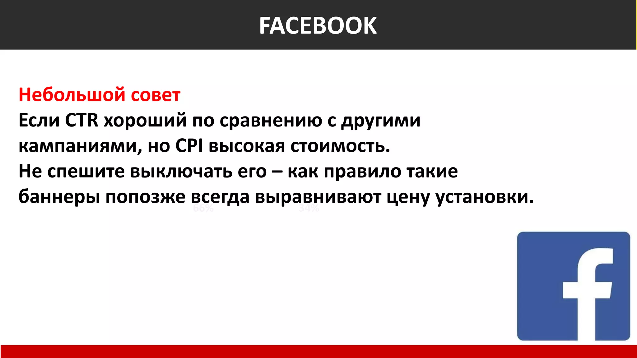 Общемировые показатели
Non-Suspect
66% 34%
At Risk of Fraud
FACEBOOK
Небольшой совет
Если CTR хороший по сравнению с другими
кампаниями, но CPI высокая стоимость.
Не спешите выключать его – как правило такие
баннеры попозже всегда выравнивают цену установки.
 