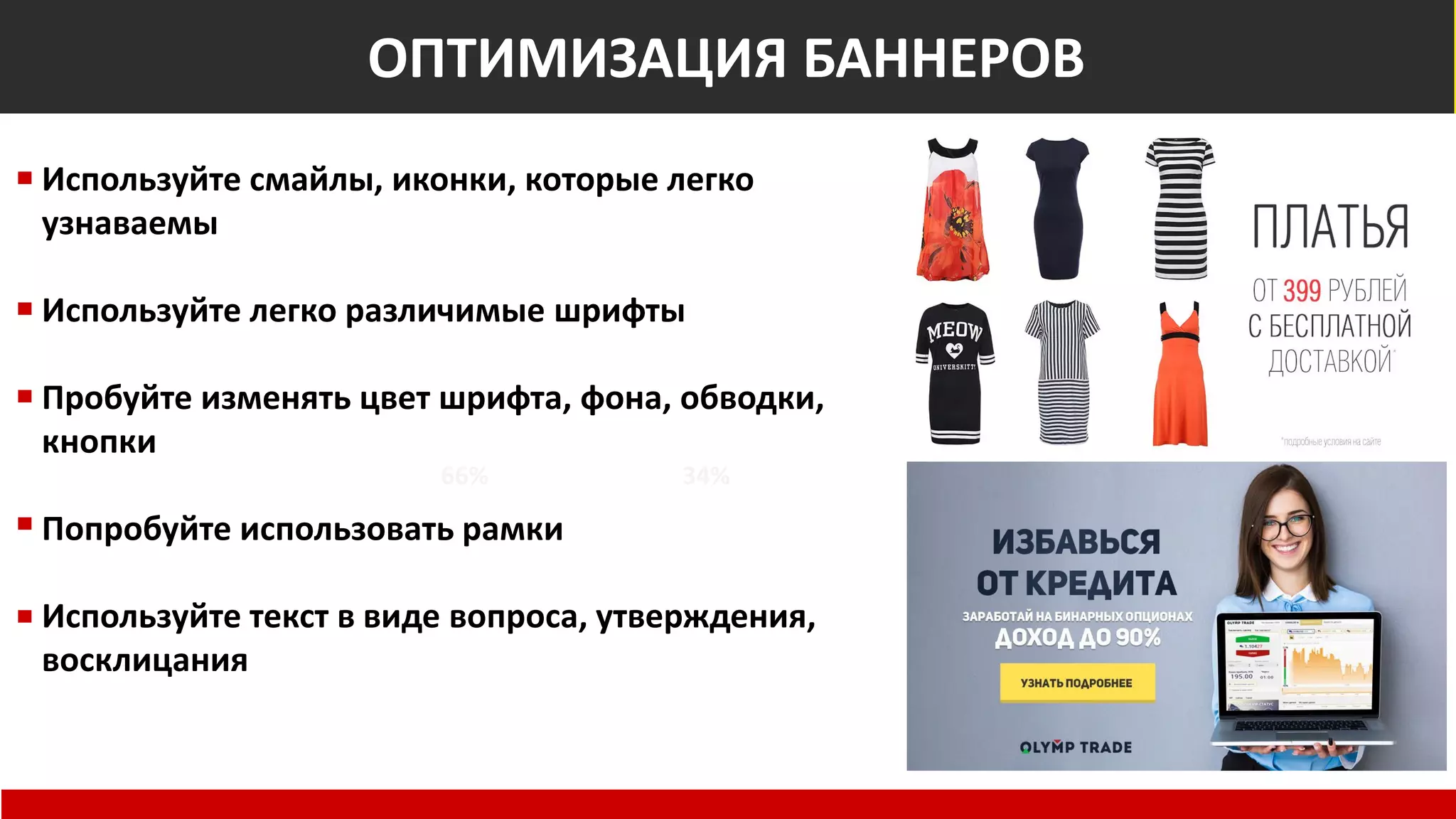 Общемировые показатели
Non-Suspect
66% 34%
At Risk of Fraud
ОПТИМИЗАЦИЯ БАННЕРОВ
Используйте смайлы, иконки, которые легко
узнаваемы
Используйте легко различимые шрифты
Пробуйте изменять цвет шрифта, фона, обводки,
кнопки
Попробуйте использовать рамки
Используйте текст в виде вопроса, утверждения,
восклицания
 