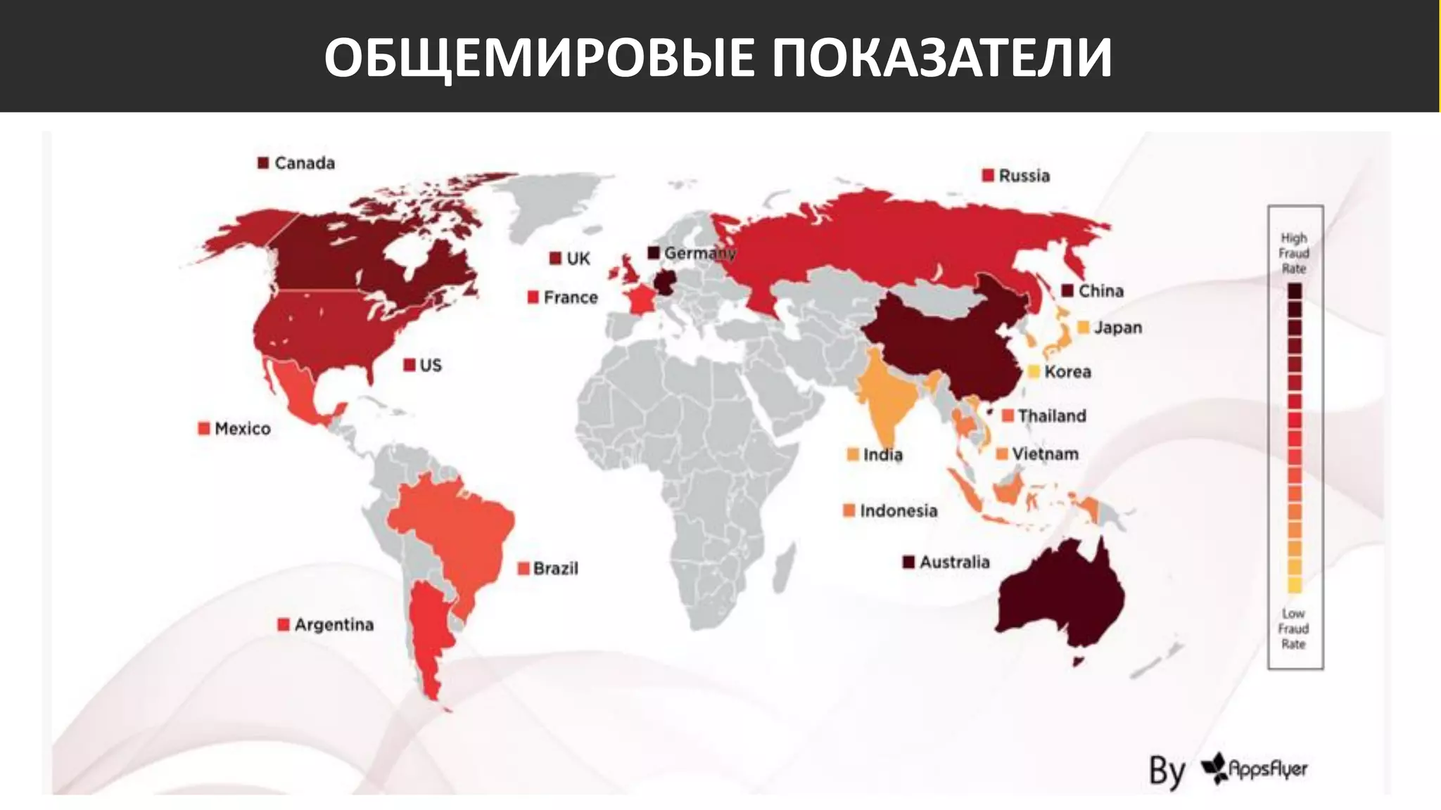 Общемировые показателиОБЩЕМИРОВЫЕ ПОКАЗАТЕЛИ
 