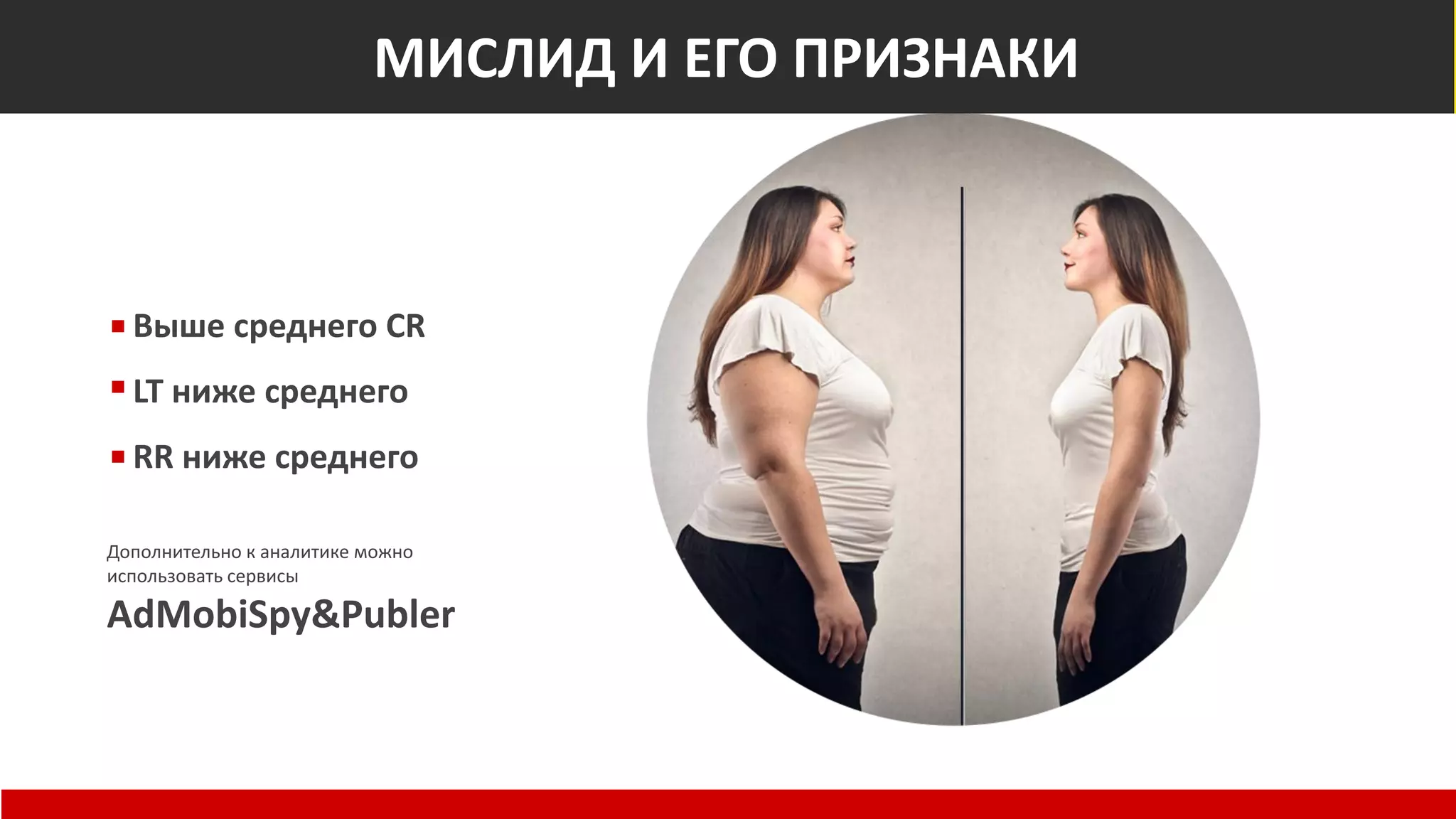 Выше среднего CR
LT ниже среднего
RR ниже среднего
Мислид и его признаки
Дополнительно к аналитике можно
использовать сервисы
AdMobiSpy&Publer
МИСЛИД И ЕГО ПРИЗНАКИ
 