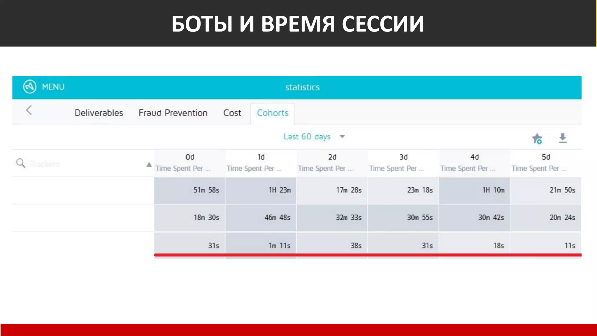 Боты – время сессииБОТЫ И ВРЕМЯ СЕССИИ
 