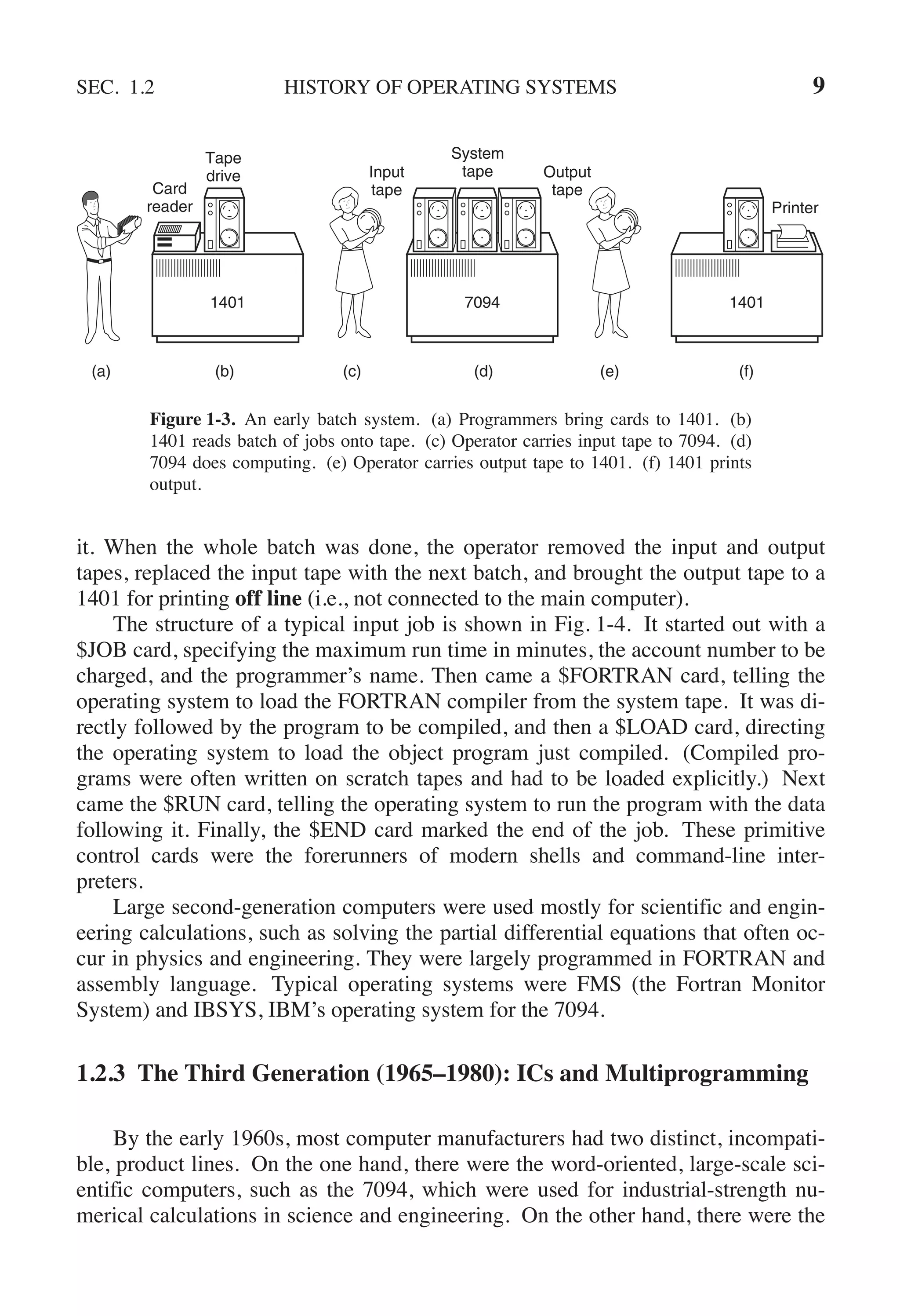 Andrew S Tanenbaum - Modern Operating Systems (4th edition).pdf