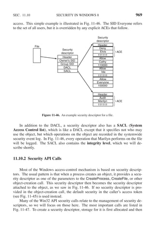 Andrew S Tanenbaum - Modern Operating Systems (4th edition).pdf