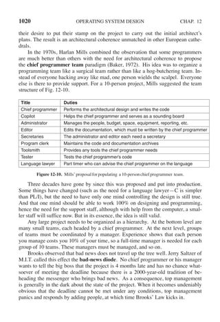 Andrew S Tanenbaum - Modern Operating Systems (4th edition).pdf