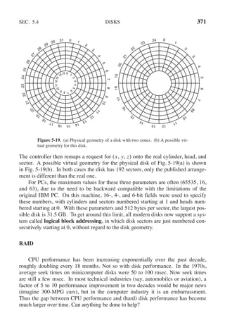 SEC. 5.4 DISKS 371
0 1
2
3
4
5
6
7
8
9
1
0
1
1
1
2
1
3
1415
0 1
2
3
4
5
6
7
8
9
1
0
1
1
1
2
1
3
1
4
1
5
1
6
1
7
1
8
1
9
2
0
2
1
2
2
2
3
2
4
2
5
2
6
2
7
28
29
30 31 0
1
2
3
4
5
6
7
8
9
1
0
1
1
1
2
1
3
1
4
1
5
1
6
1
7
1
8
1
9
2
0
2
1
22
23
24
Figure 5-19. (a) Physical geometry of a disk with two zones. (b) A possible vir-
tual geometry for this disk.
The controller then remaps a request for (x, y, z) onto the real cylinder, head, and
sector. A possible virtual geometry for the physical disk of Fig. 5-19(a) is shown
in Fig. 5-19(b). In both cases the disk has 192 sectors, only the published arrange-
ment is different than the real one.
For PCs, the maximum values for these three parameters are often (65535, 16,
and 63), due to the need to be backward compatible with the limitations of the
original IBM PC. On this machine, 16-, 4-, and 6-bit fields were used to specify
these numbers, with cylinders and sectors numbered starting at 1 and heads num-
bered starting at 0. With these parameters and 512 bytes per sector, the largest pos-
sible disk is 31.5 GB. To get around this limit, all modern disks now support a sys-
tem called logical block addressing, in which disk sectors are just numbered con-
secutively starting at 0, without regard to the disk geometry.
RAID
CPU performance has been increasing exponentially over the past decade,
roughly doubling every 18 months. Not so with disk performance. In the 1970s,
average seek times on minicomputer disks were 50 to 100 msec. Now seek times
are still a few msec. In most technical industries (say, automobiles or aviation), a
factor of 5 to 10 performance improvement in two decades would be major news
(imagine 300-MPG cars), but in the computer industry it is an embarrassment.
Thus the gap between CPU performance and (hard) disk performance has become
much larger over time. Can anything be done to help?
 