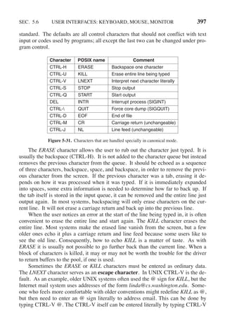Andrew S Tanenbaum - Modern Operating Systems (4th edition).pdf